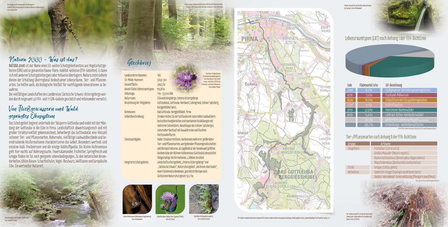 tl_files/downloads/Bilder Projekte/Projektstellen/Natura 2000 2.0/Flyer/Gebietsflyer_Gottleubatal_2.jpg